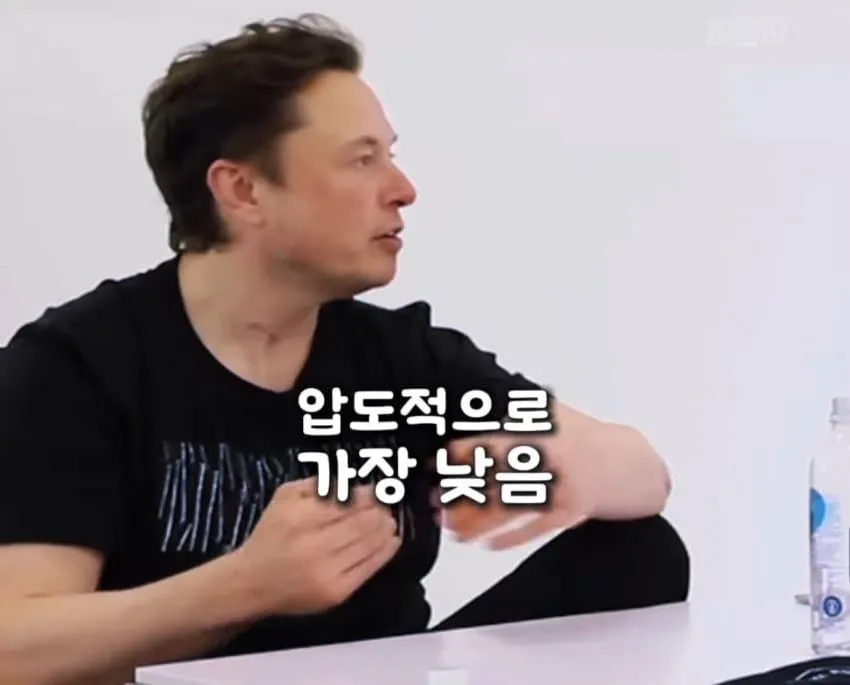 종교-교육수준-소득과 출산율의 상관관계