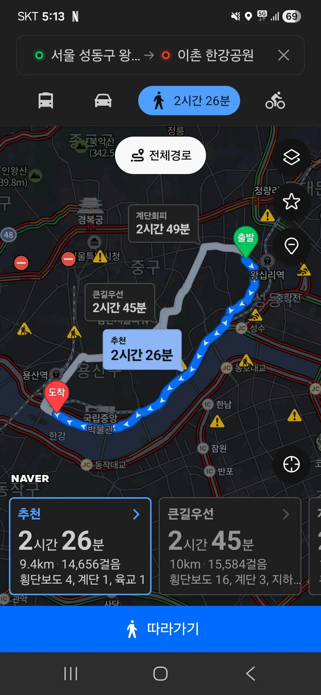 운동 선수와 결혼 하면 각오해야하는 이유...