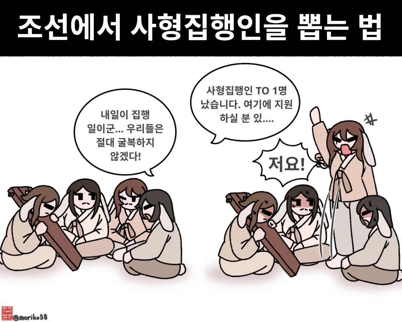 조선시대에 사형 집행인을 뽑는 법
