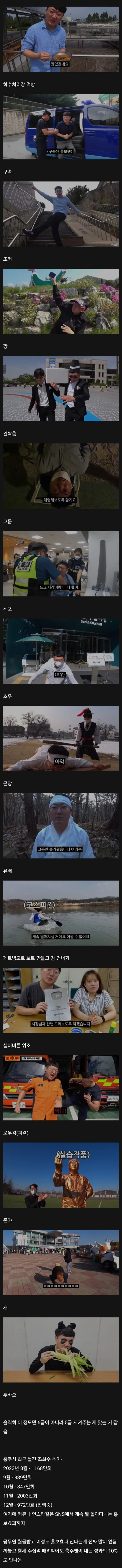 충주맨이 6급 찍기까지 해온 것들