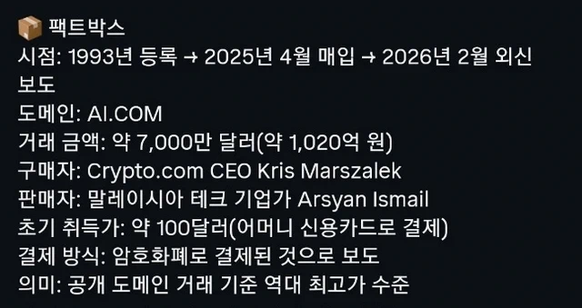 엄마 카드로 결제한 도메인 1,020억에 판매.jpg