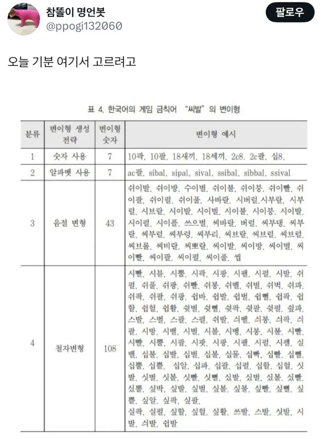 오늘의 기분을 골라보자.jpg