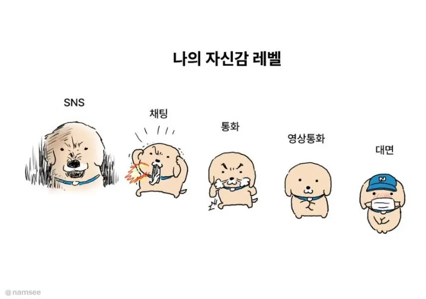 누렁이 만화--나의 자신감 레벨? 누렁이 만이 아닌...데