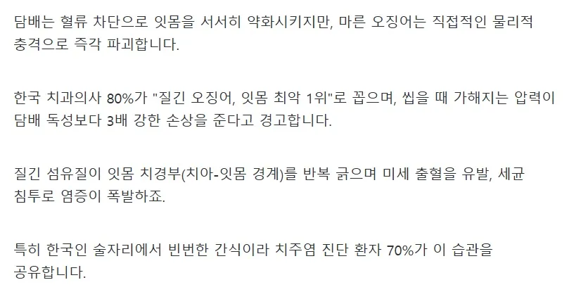 잇몸을 가장 빨리 녹이는 최악의 음식.