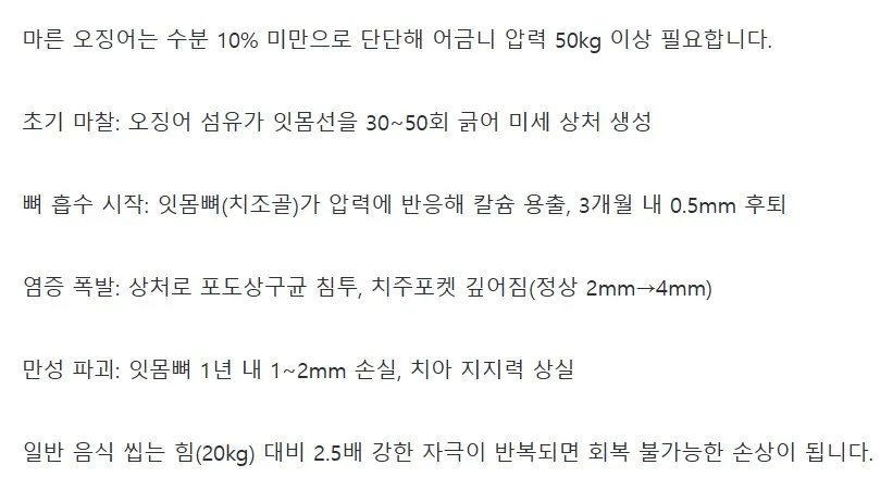 잇몸을 가장 빨리 녹이는 최악의 음식.